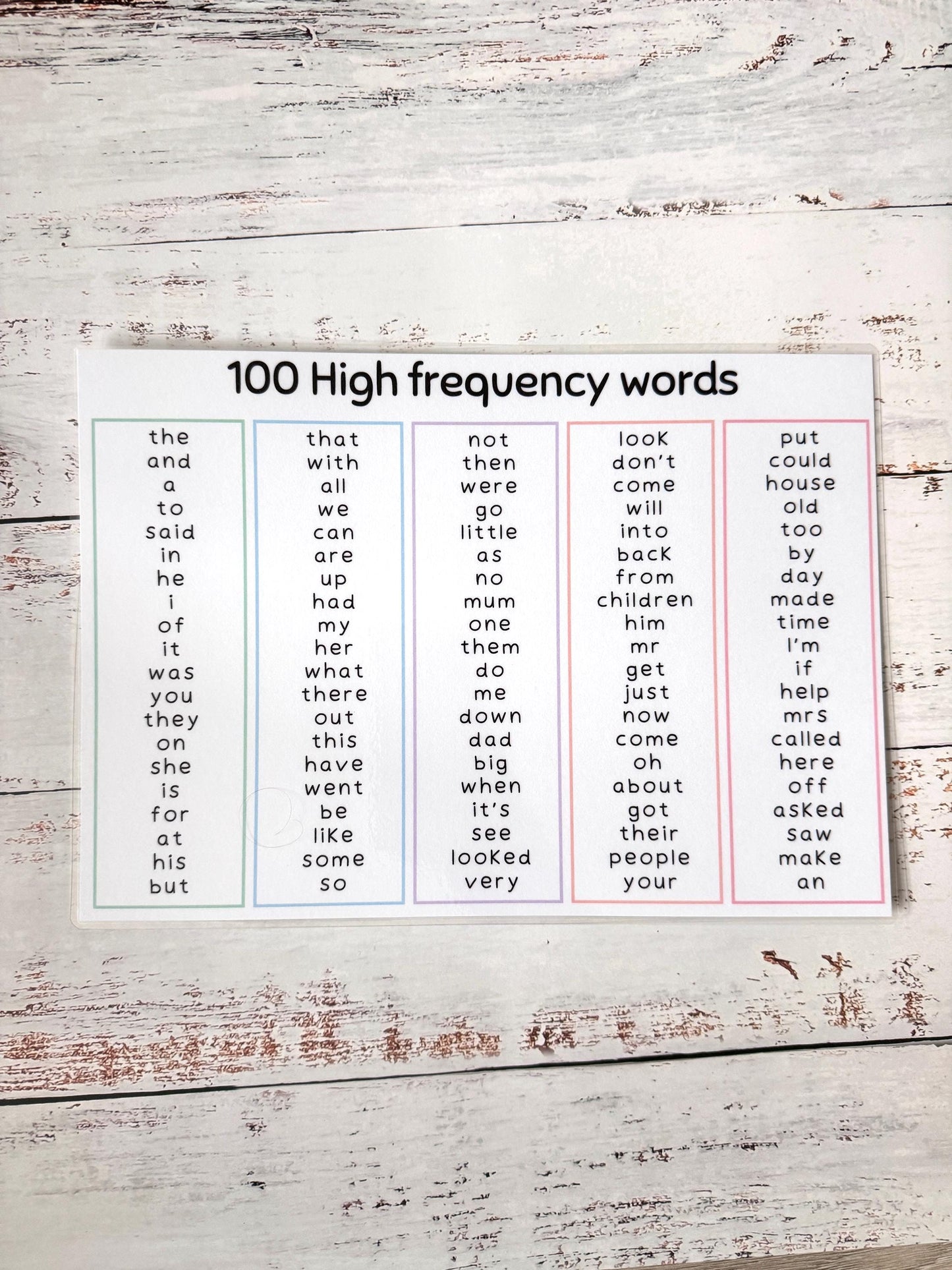 100 High Frequency Words