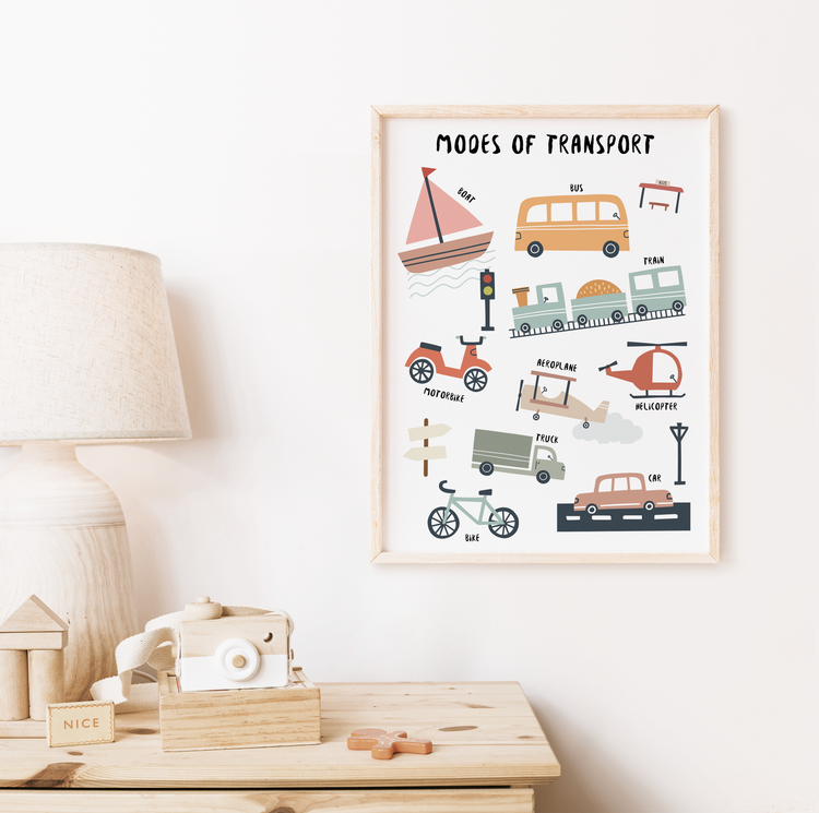Prints & Room Decor