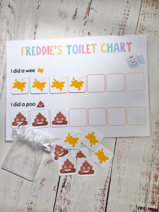 Toilet Training Chart for Toddlers