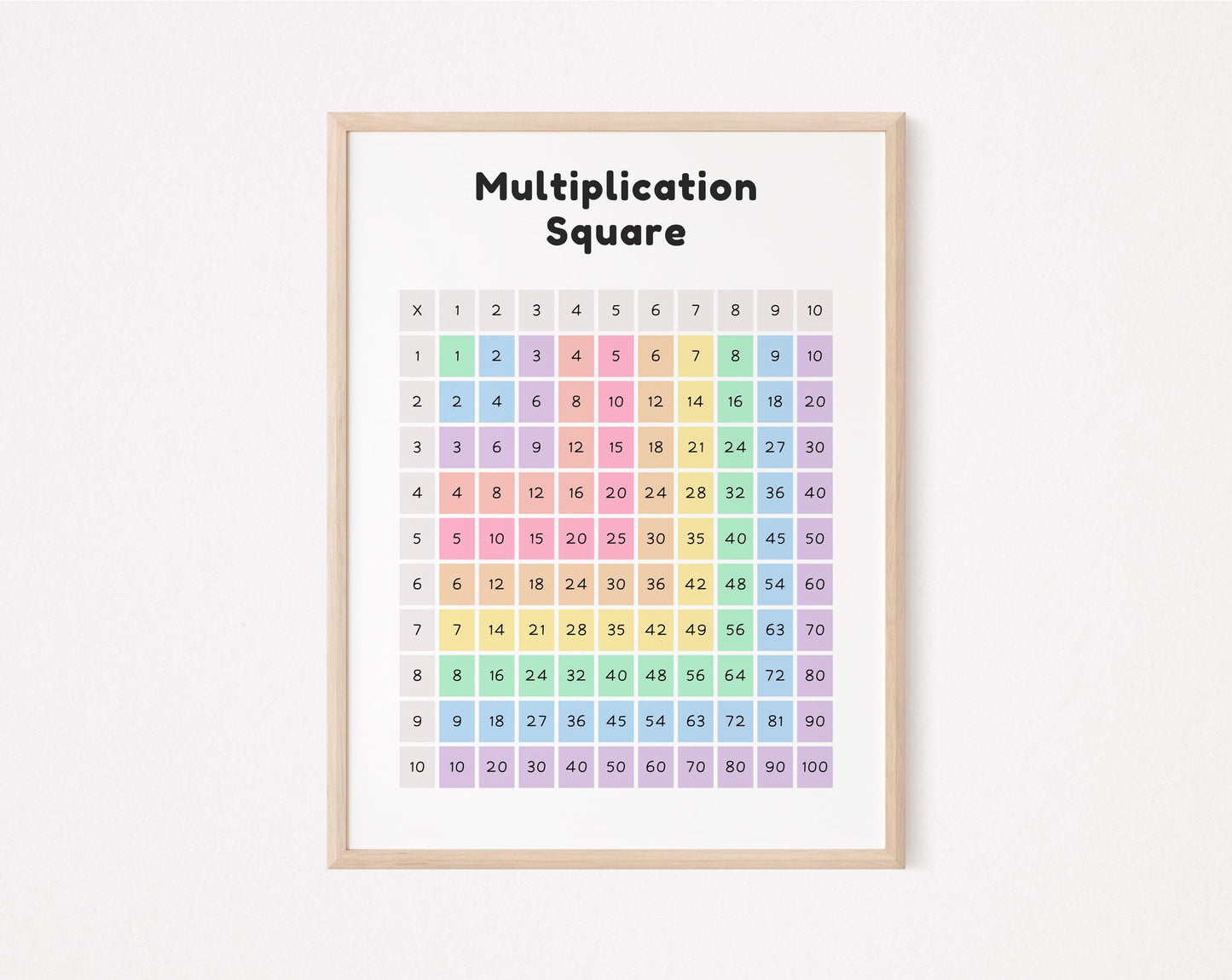 Educational Math Posters Bundle – Set of 4 Prints