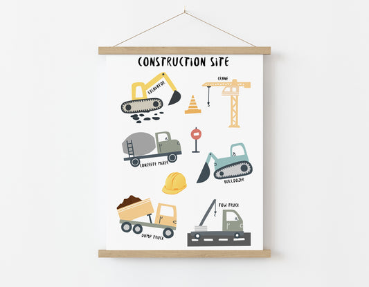 Construction site print.