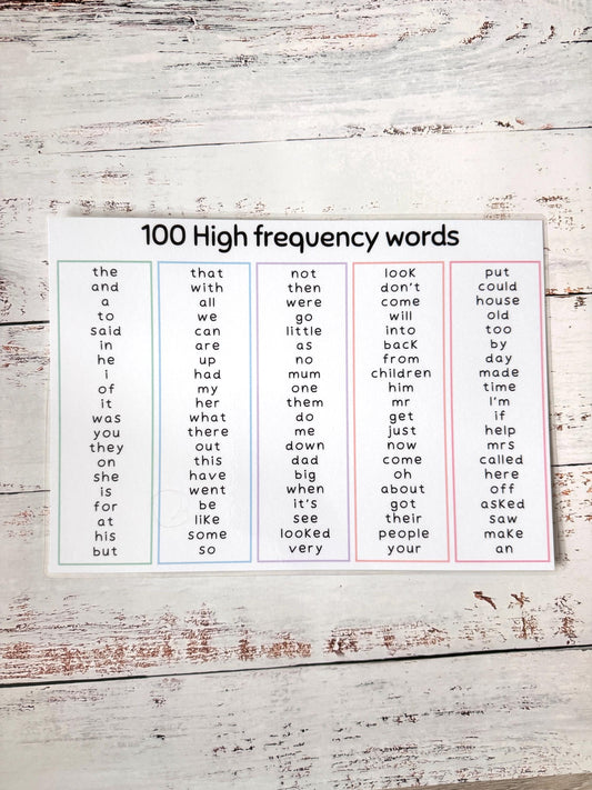 100 High Frequency Words