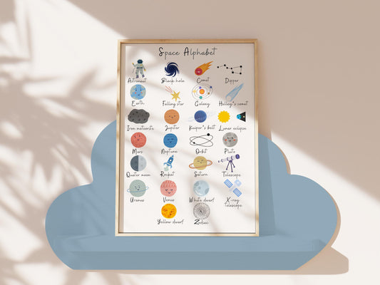 Space Alphabet print