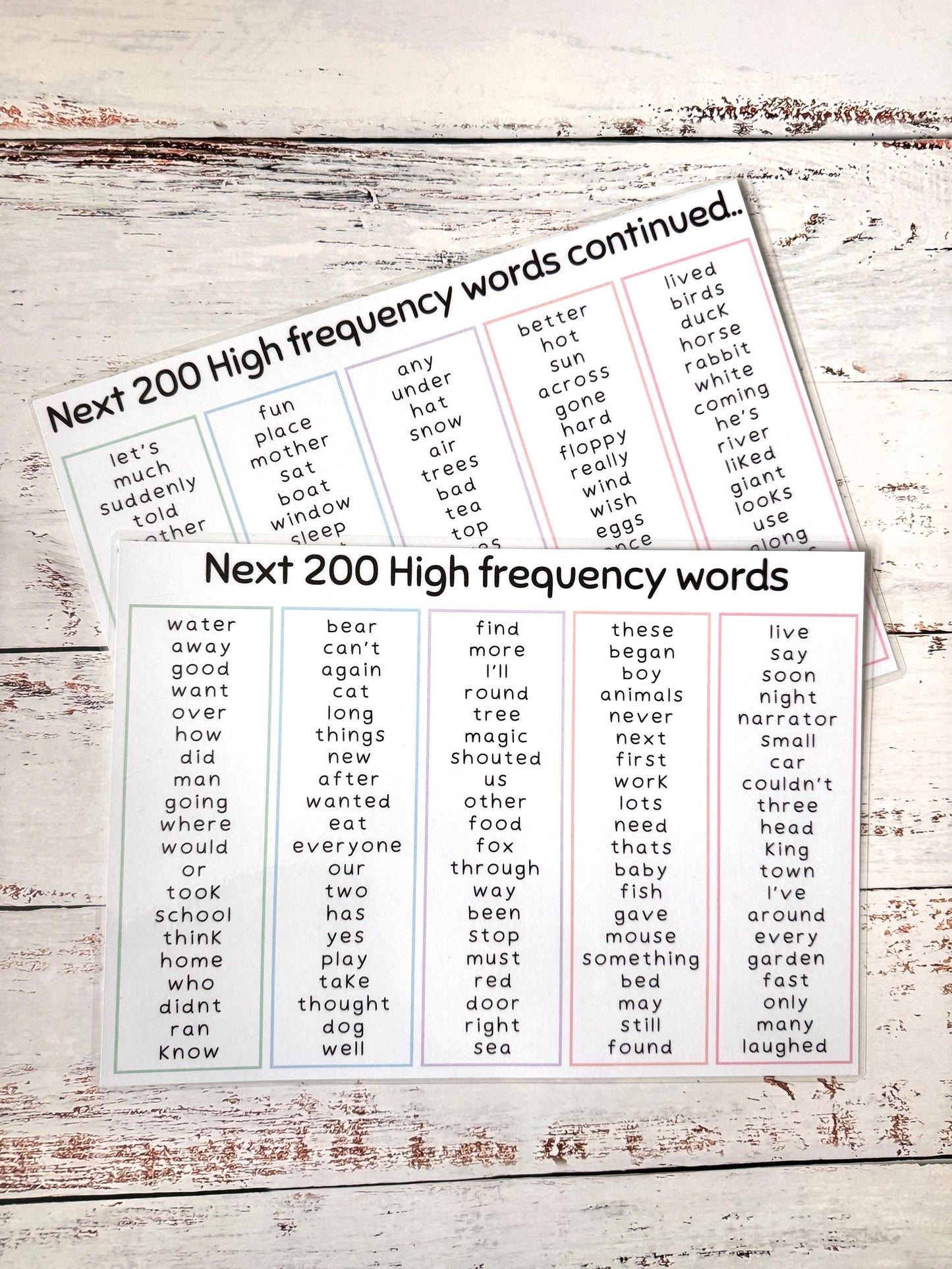 200 High Frequency Words
