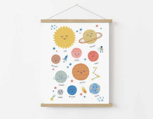 Solar System print
